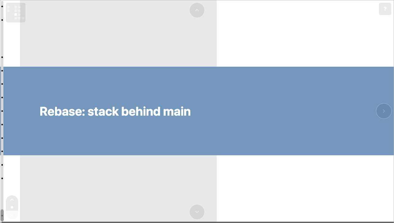 Zooming out to the deck map with the mini-map control, then back into a slide with the z key